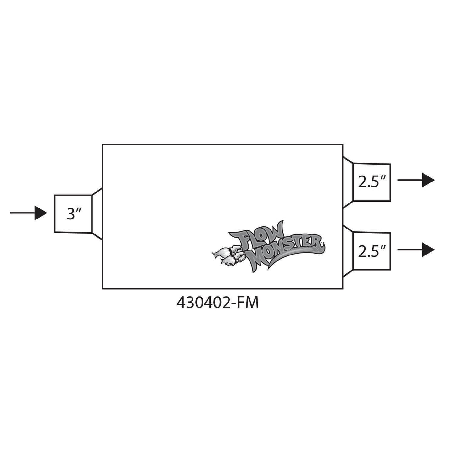 Flowmaster 430402-FM Flowmonster 2-Chamber  Muffler 3.0" Inlet Dual 2.50" Outlet