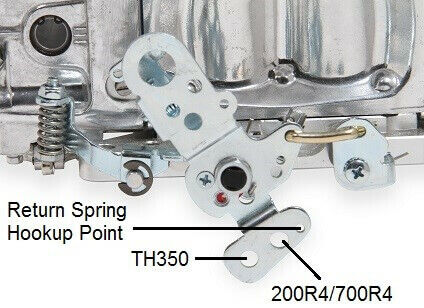 Demon Carburetion SDA-750-VS Screamin Demon Carburetor 750 CFM Vacuum Secondary