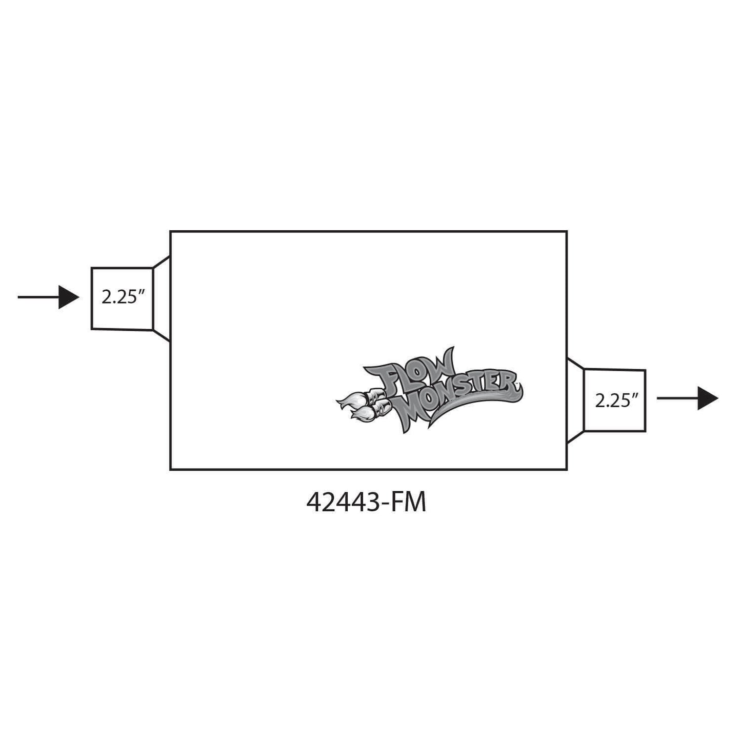 Flowmaster 42443-FM Flowmonster 2-Chamber  Muffler 2.25" Inlet 2.25" Outlet
